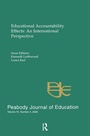 Cover: Educational Accountability Effects - Routledge