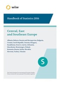 Cover: wiiw Handbook of Statistics 2016 - Wiener Institut f. Internationale Wirtschaftsvergleiche
