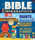 Cover: Bible Infographics for Kids - Harvest House Publishers,U.S.