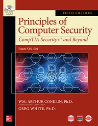 Abbildung von: Principles of Computer Security: CompTIA Security+ and Beyond, Fifth Edition - McGraw-Hill Education