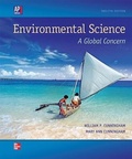 Cover: Environmental Science: A Global Concern, AP Edition - McGraw-Hill Inc.,US
