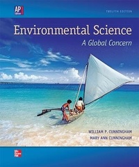Enlarge image Cover: Environmental Science: A Global Concern, AP Edition - McGraw-Hill Inc.,US