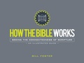 Cover: How The Bible Works - New Leaf Publishing Group