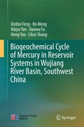 Cover: Biogeochemical Cycle of Mercury in Reservoir Systems in Wujiang River Basin, Southwest China - Springer
