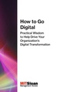 Cover: How to Go Digital - MIT Press