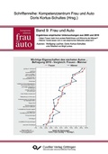 Cover: Frau und Auto - Cuvillier Verlag eBooks