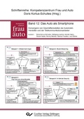 Cover: Das Auto als Smartphone - Cuvillier Verlag eBooks