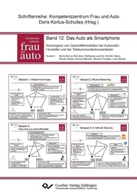 Enlarge image Cover: Das Auto als Smartphone - Cuvillier Verlag eBooks