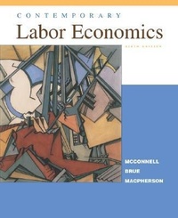 Abbildung von: Contemporary Labor Economics - McGraw-Hill Publishing Co.