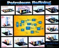 Cover: Petroleum Refining Chart Laminated Version - PennWell Books