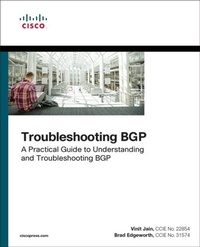 Abbildung von: Troubleshooting BGP - Cisco Press