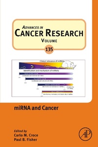 Enlarge image Cover: miRNA and Cancer - Academic Press