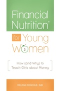 Cover: Financial Nutrition (R) for Young Women - Praeger Publishers Inc