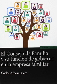 Abbildung von: El consejo de familia y su función de gobierno en la empresa familiar - EUNSA. EDICIONES UNIVERSIDAD DE NAVARRA, S.A.