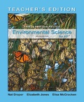Cover: Teacher's Edition for Environmental Science for AP* - W.H.Freeman & Co Ltd