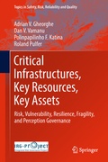 Cover: Critical Infrastructures, Key Resources, Key Assets - Springer
