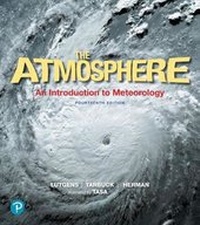 Abbildung von: Atmosphere - Pearson
