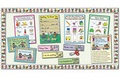 Cover: Building Blocks "plus" for Kindergarten Bulletin Board - Four Blocks (a Division of Carson-Dellosa)