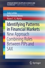 Cover: Identifying Patterns in Financial Markets - Springer