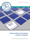Abbildung von: Understanding and comparing modes of ventilation - Pabst Science Publishers