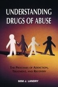 Bild: Understanding Drugs of Abuse - American Psychiatric Association Publishing