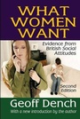 Cover: What Women Want - Routledge