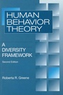 Cover: Human Behavior Theory - Routledge