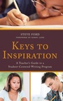 Cover: Keys to Inspiration - Rowman & Littlefield Publishers