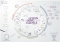 Cover: Design Thinking Essence - wibas GmbH