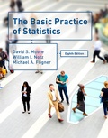Cover: The Basic Practice of Statistics - W.H.Freeman & Co Ltd