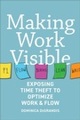 Cover: Making Work Visible - It Revolution Press