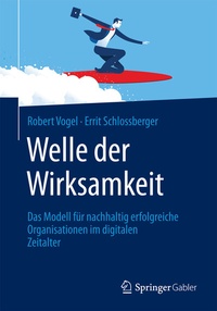 Abbildung von: Welle der Wirksamkeit - Springer Gabler