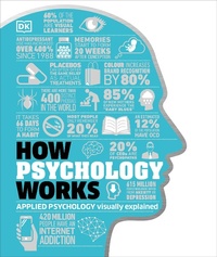 Abbildung von: How Psychology Works - DK