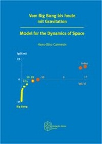 Abbildung von: Vom Big Bang bis heute mit Gravitation - Verlag Dr. Köster