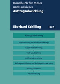 Abbildung von: Auftragsabwicklung - DVA
