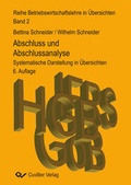 Cover: Abschluss und Abschlussanalyse - Cuvillier Verlag
