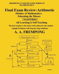 Abbildung von: Final Exam Review - Finalexamsreview.com