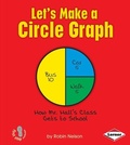 Cover: Let's Make a Circle Graph - Lerner Publications Co ,U.S.