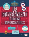Cover: US Government through Infographics - Lerner Publications Co ,U.S.