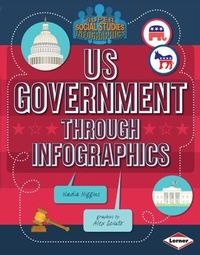 Abbildung von: US Government through Infographics - Lerner Publications Co ,U.S.