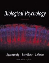 Abbildung von: Biological Psychology - Sinauer Associates Inc.,U.S.