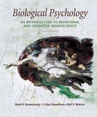 Abbildung von: Biological Psychology - Oxford University Press Inc
