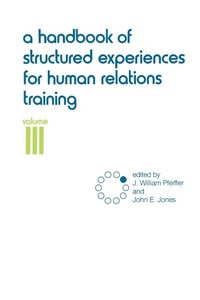 Abbildung von: A Handbook of Structured Experiences for Human Relations Training, Volume 3 - Pfeiffer