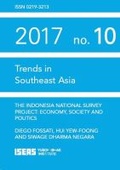 Cover: The Indonesia National Survey Project - Institute for Southeast Asian Studies