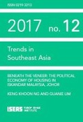 Cover: Beneath the Veneer - Institute for Southeast Asian Studies