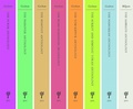 Cover: The JPS Holiday Anthologies, 8-volume Set - Jewish Publication Society