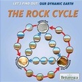 Cover: The Rock Cycle - Rosen Education Service