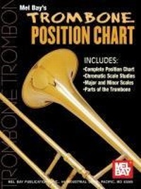 Abbildung von: Trombone Position Chart - Mel Bay Publications,U.S.