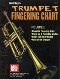 Abbildung von: Trumpet Fingering Chart - Mel Bay Publications,U.S.