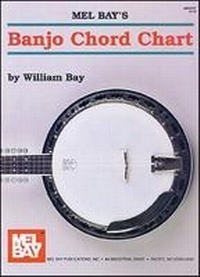 Abbildung von: Banjo Chord Chart - Mel Bay Publications,U.S.